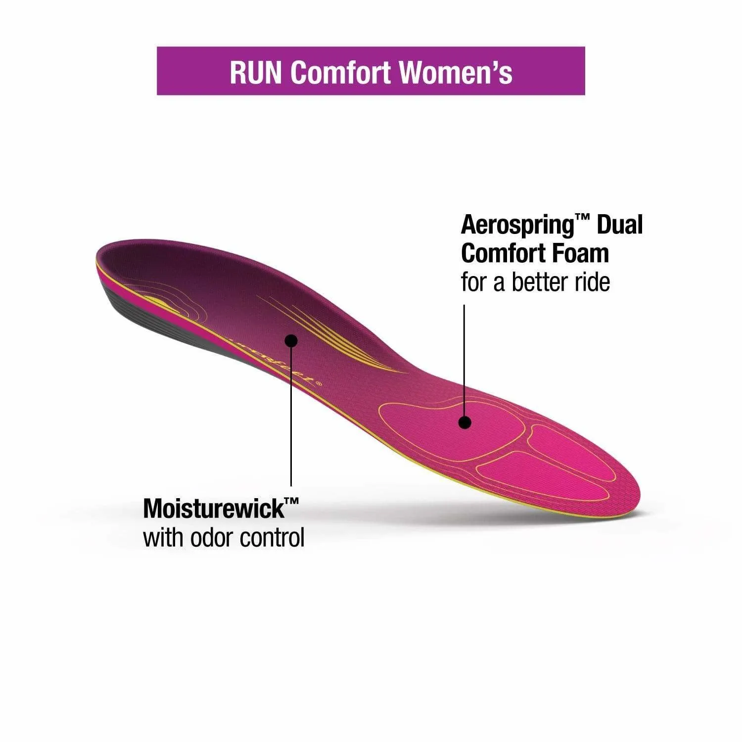 Superfeet Run Comfort Womens